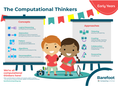 Early Years | EN | Barefoot Computing